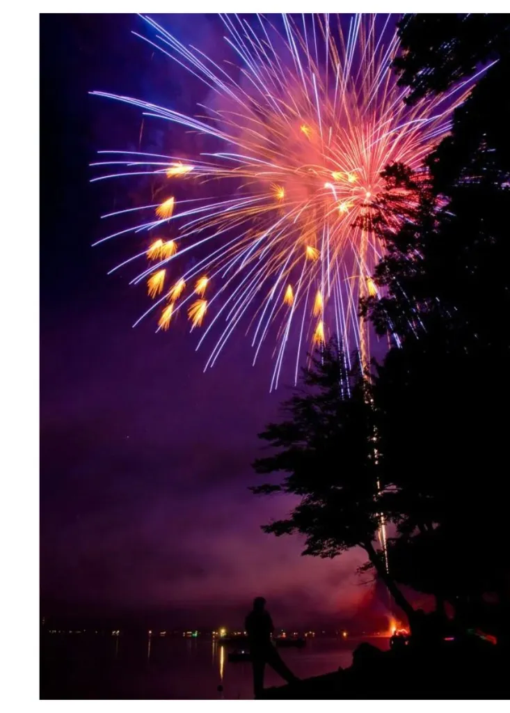 Недорогие батареи салютов купить в Карабаше с доставкой магазин фейерверков 