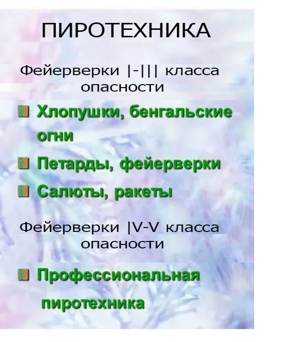 Батареи салютов класса опасности пиротехники указаны на упаковке Карабаш интернет магазин фейерверков | karabash.piroclub.ru